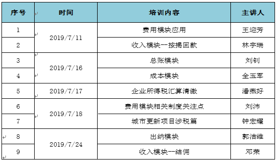 QQ截圖20190826092514.png